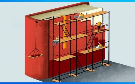 Qué-es-el-andamiaje-educativo