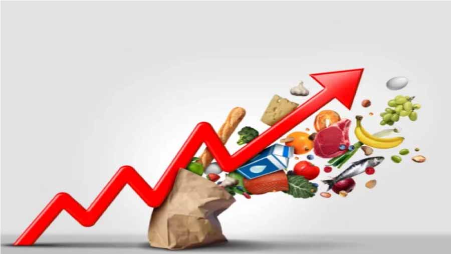 Inflacion