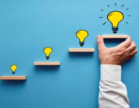 Emprendimiento - Mentalidad empresarial